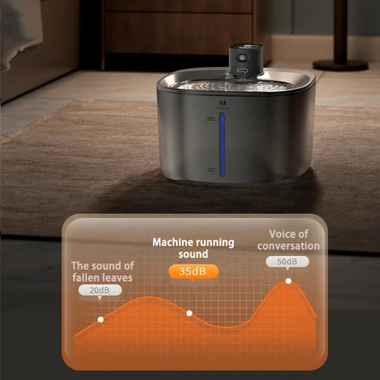 Smart Pet Water Fountain — 4L Wireless Stainless Steel